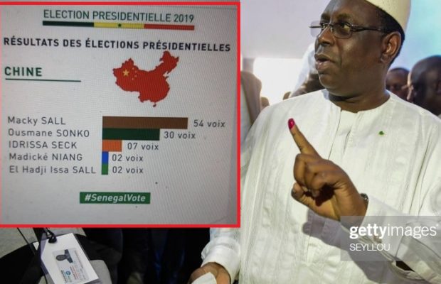 Commune de Kaolack : Macky Sall largement en tête Commune de Kaolack : Macky Sall largement en tête