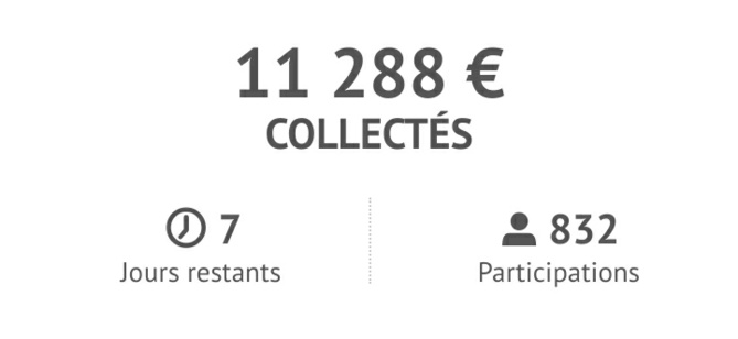 VIDEO - Kaolack : Handicapée, Ouly Diop devient millionnaire grâce à...