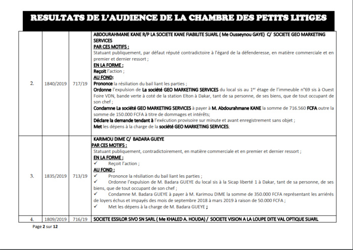 Chambre des petits litiges: Résultats des délibérés vidés le mardi 21 mai 2019