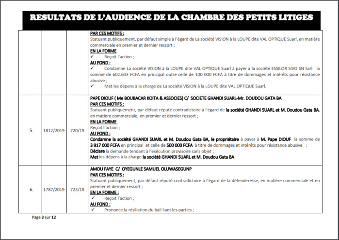 Chambre des petits litiges: Résultats des délibérés vidés le mardi 21 mai 2019