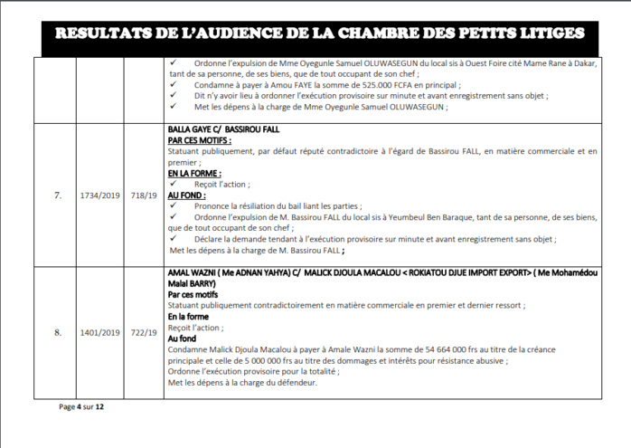 Chambre des petits litiges: Résultats des délibérés vidés le mardi 21 mai 2019