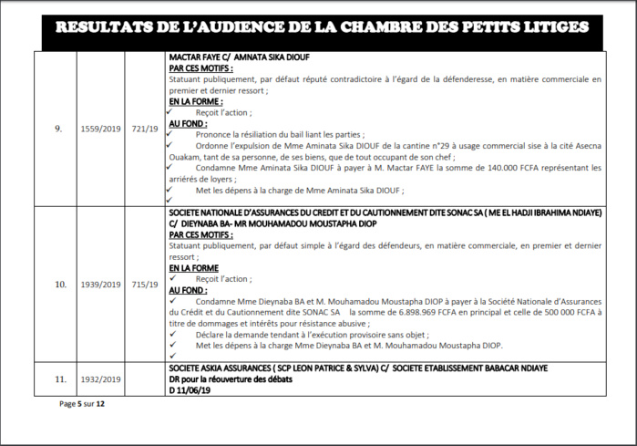 Chambre des petits litiges: Résultats des délibérés vidés le mardi 21 mai 2019