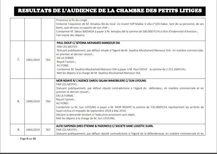 Chambre des petits litiges: Résultats des délibérés vidés le mardi 28 mai 2019