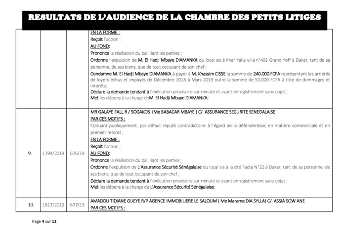 Délibérés vidés du 14 mai 2019 de la Chambre des petits litiges du tribunal du Commerce