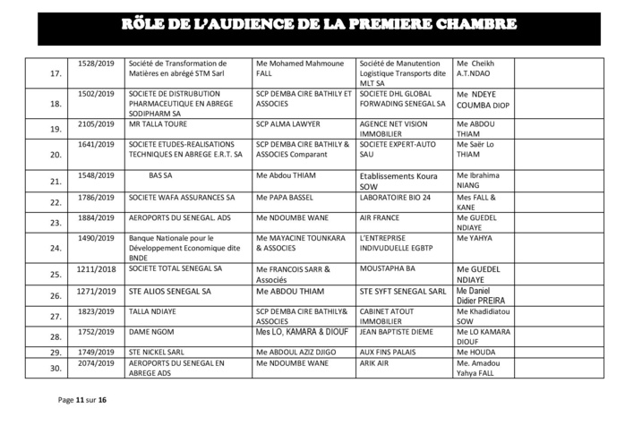 Rôle de l'audience de la Première Chambre du tribunal de Commerce de ce mercredi 29 mai 2019