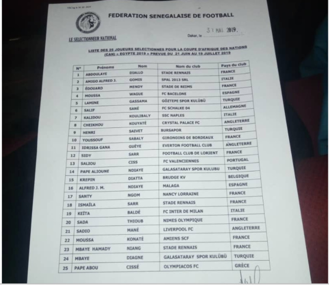 Can-2019 : Aliou Cissé publie une liste de 25 Lions, Kara Mbodji zappé