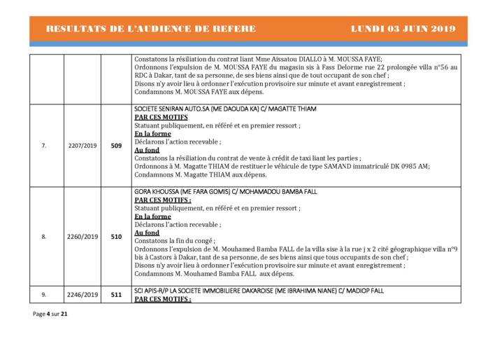 Délibérés de l'Audience de Référé de ce lundi 3 juin 2019