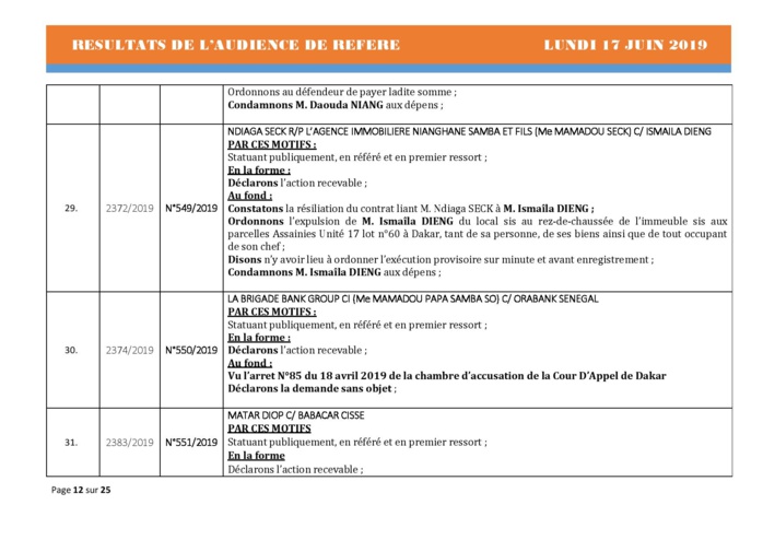 Délibérés de l'Audience des Référés de ce lundi 17 juin 2019