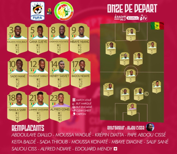 Can 2019 (8èmes) : Le Onze de départ du Sénégal face à l’Ouganda