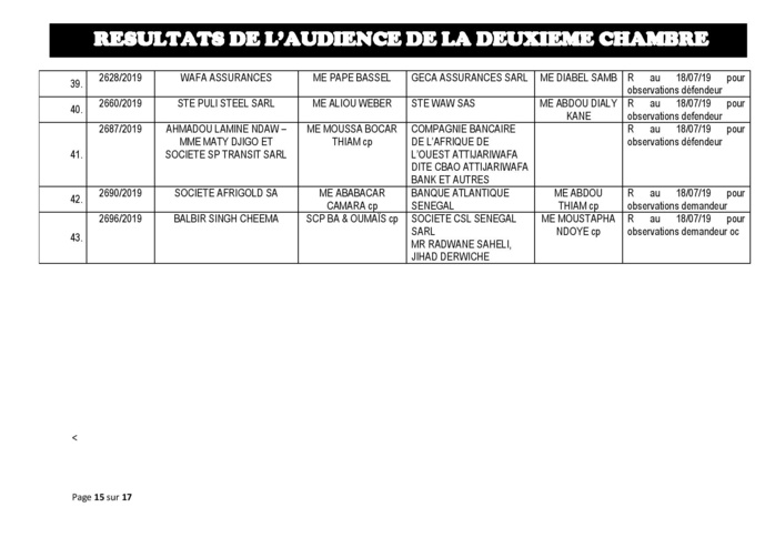 Tribunal du Commerce: Délibérés des Audiences de la 2e Chambre du jeudi 11 juillet 2019