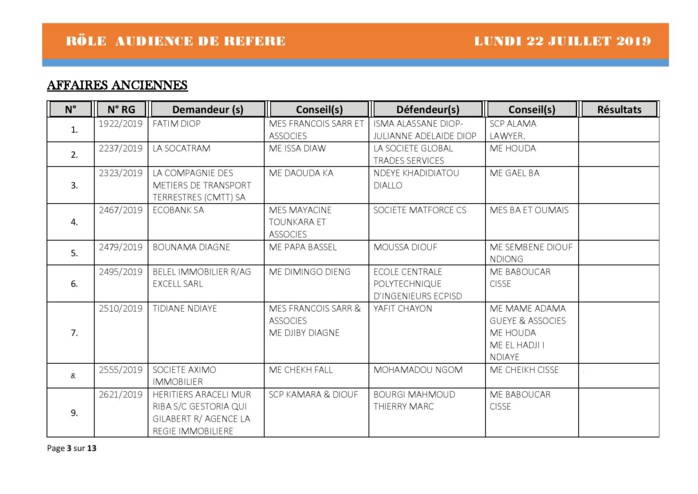 Tribunal du Commerce: Audiences des Référés de ce lundi 22 juillet 2019