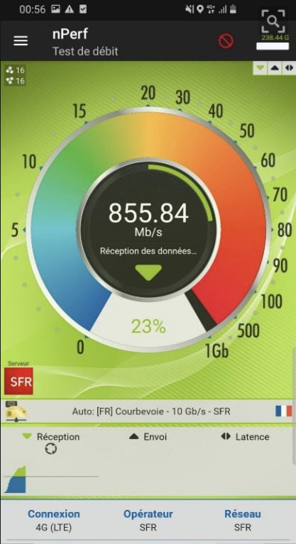 FRANCE - SFR lance la 4G+ avec un débit de 1 Gbit/s