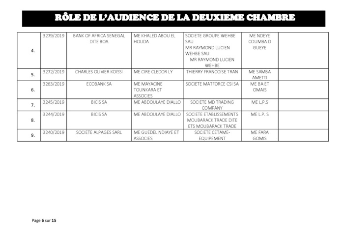 Tribunal du Commerce: Audiences de la 2e Chambre de ce jeudi 01 août 2019