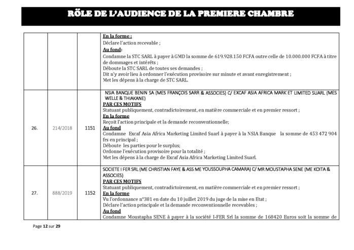 Tribunal du Commerce: Délibérés des Audiences du mercredi 31 juillet 2019