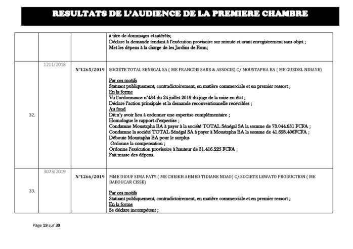 Tribunal du Commerce: Délibérés des Audiences du mercredi 21 août 2019