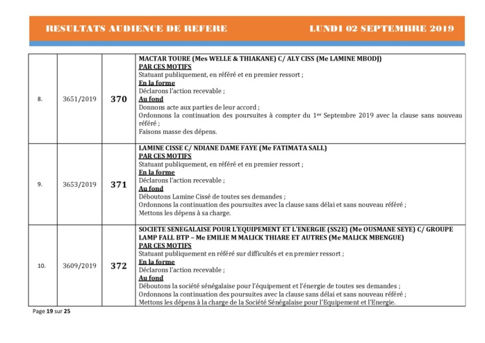 Tribunal du Commerce: Délibérés des Audiences du lundi 2 septembre 2019