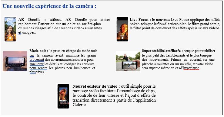 SAMSUNG - Les Galaxy Note10 et Note10+ regorgent de puissants outils conçus pour aider les utilisateurs
