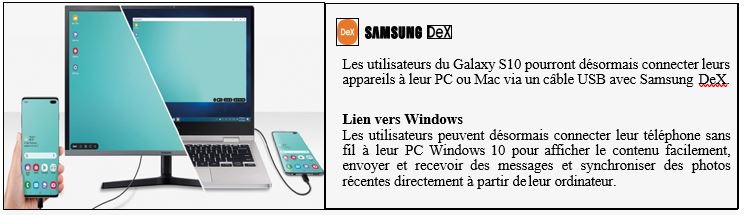SAMSUNG - Les Galaxy Note10 et Note10+ regorgent de puissants outils conçus pour aider les utilisateurs