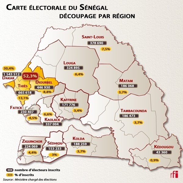 CARTE ELECTORALE DU SENEGAL : Les chiffres clés des 14 régions du pays