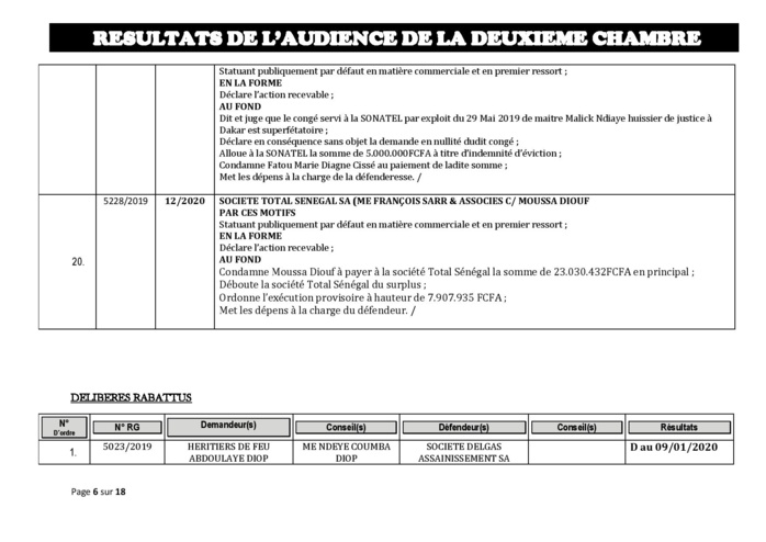 Tribunal du Commerce: Délibérés des Audiences de la 2e Chambre du jeudi 2 janvier