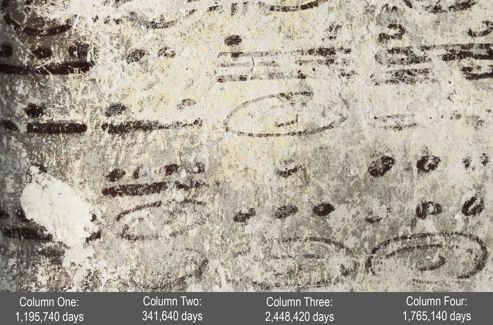 Les Mayas n'ont pas prévu la fin du monde pour 2012
