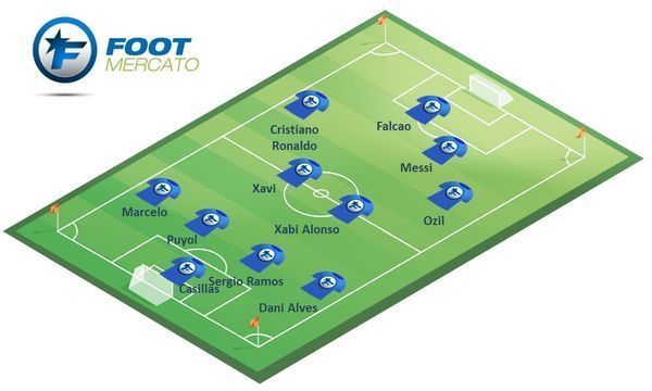 Liga : voici notre équipe type de l’année Liga : voici notre équipe type de l’année