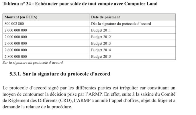 Marché de près de 100 000 ordinateurs : l’Adie octroie un gré à gré de plus de 12 milliards à Thiam Computer Land qui ne livre pas tous les...