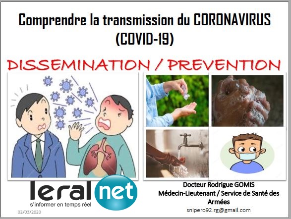 Comprendre la transmission du CORONAVIRUS Covid19 (IMAGES)
