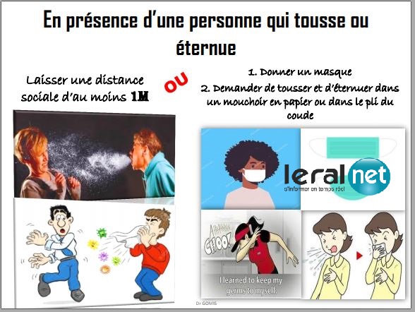 Comprendre la transmission du CORONAVIRUS Covid19 (IMAGES)