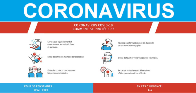 CORONAVIRUS : Le Sénégal enregistre 11 nouveaux cas (Officiel)