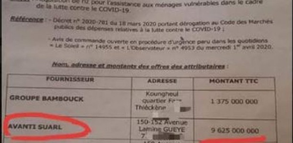 Aide alimentaire- L'attribution nébuleuse d'un marché de riz à l'homme d'affaires Rayan Hachem, fait grincer des dents