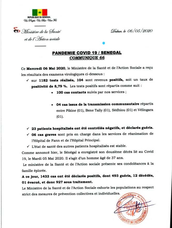 Covid-19: Le Sénégal enregistre 104 nouveaux cas positifs, 23 patients guéris et 6 cas graves