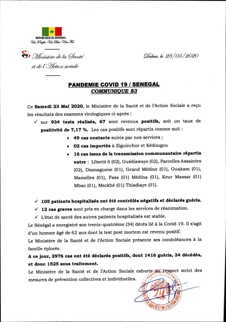 Covid-19: 67 nouvelles contaminations, dont 49 contacts, 2 importés, 16 cas communautaires, 1 nouveau décès…
