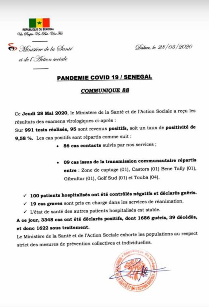 Covid-19: 100 nouvelles guérisons annoncées, 95 nouveaux positifs, 19 cas graves…