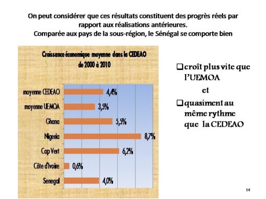 Samuel Sarr sur la DPG du PM: "De qui se moque-t-on ?"  (Documents - preuves)