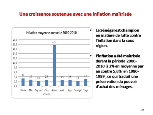 Samuel Sarr sur la DPG du PM: "De qui se moque-t-on ?"  (Documents - preuves)