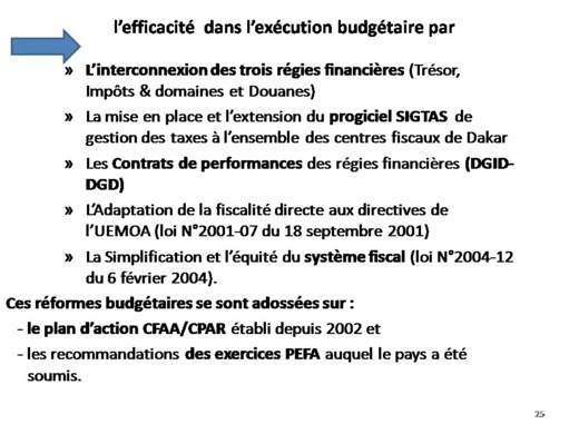 Samuel Sarr sur la DPG du PM: "De qui se moque-t-on ?"  (Documents - preuves)