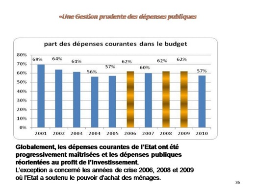 Samuel Sarr sur la DPG du PM: "De qui se moque-t-on ?"  (Documents - preuves)