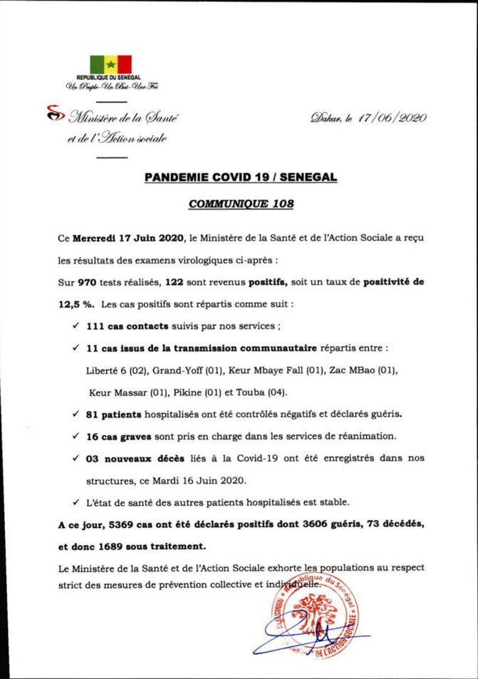 Covid-19: Le Sénégal enregistre 122 nouveaux cas