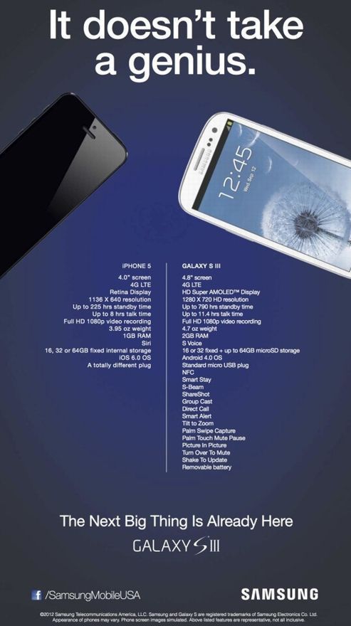 Samsung se moque de l'iPhone 5 dans une publicité