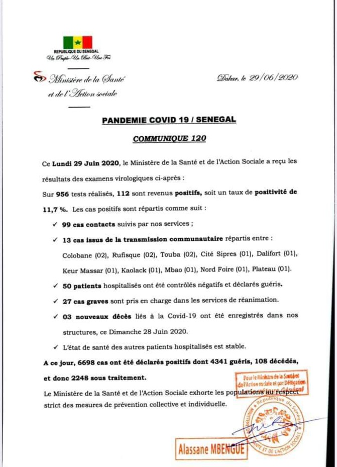 Covid-19: 112 nouveaux cas dont 99 contacts, 13 cas communautaires, 50 patients guéris, 27 cas graves, 03 nouveaux décès...