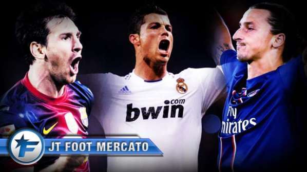 Messi, CR7, Ibra : qui est le plus décisif ?
