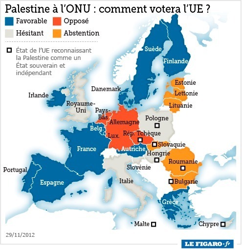 Le statut de la Palestine à l'ONU divise les Européens