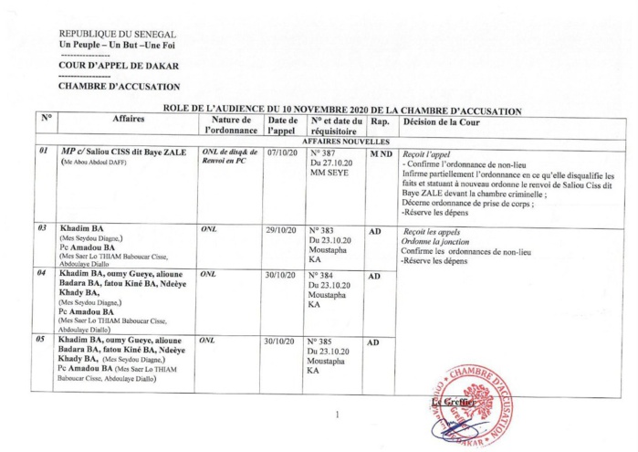 Affaire Locafrique: La cour d’appel de Dakar déboute Amadou Bâ et donne raison à Khadim Bâ