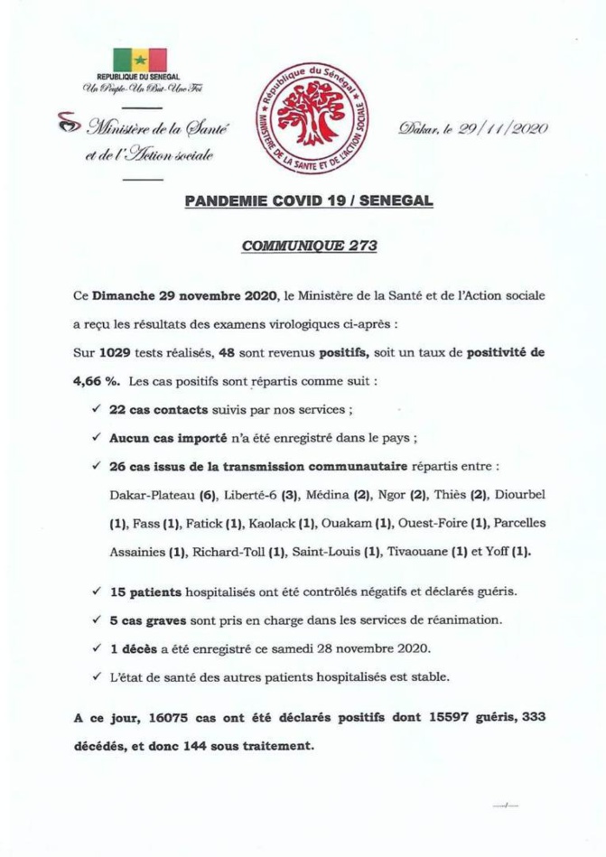 Covid-19: La hausse continue avec 48 nouveaux cas, dont 26 communautaires et 1 décès