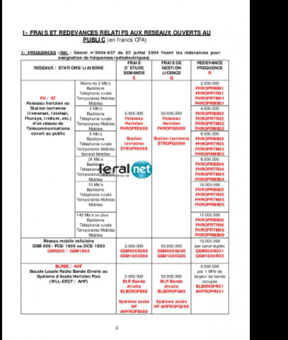 Affaire ARTP: D-media et Walfadjri n’ont pas payé les redevances de leur fréquence. Voici la vérité...