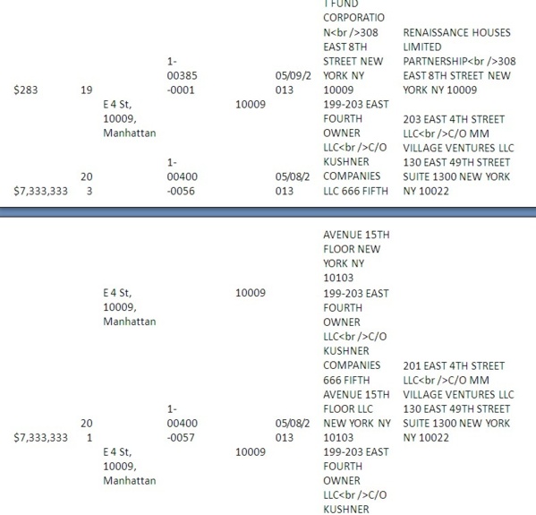[Documents exclusifs] Les dessous de l'acquisition et de la vente de la « Maison du Sénégal à New York »