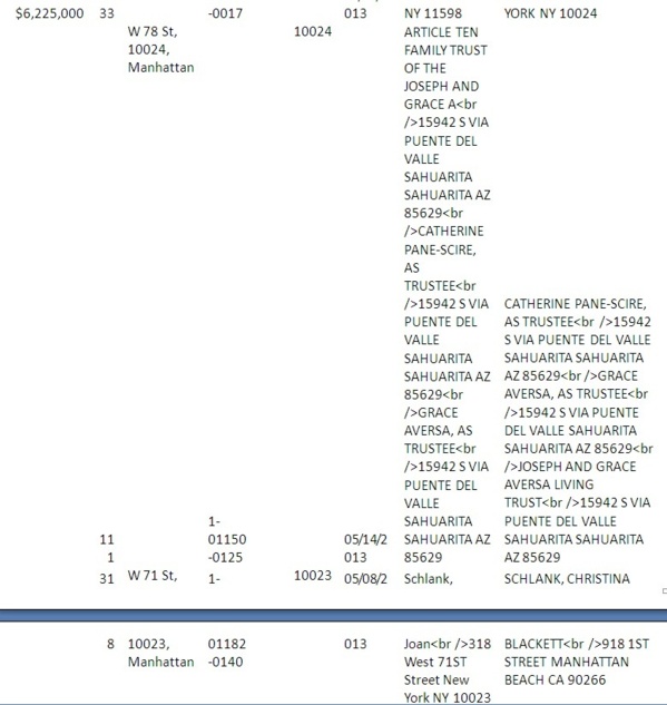 [Documents exclusifs] Les dessous de l'acquisition et de la vente de la « Maison du Sénégal à New York »