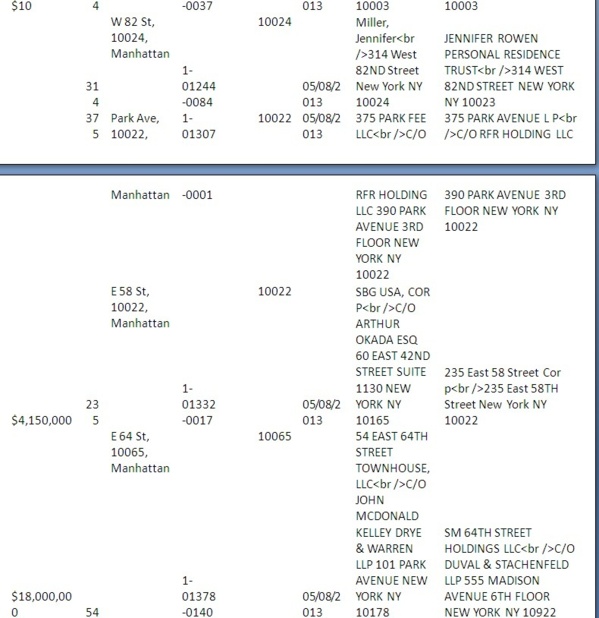 [Documents exclusifs] Les dessous de l'acquisition et de la vente de la « Maison du Sénégal à New York »