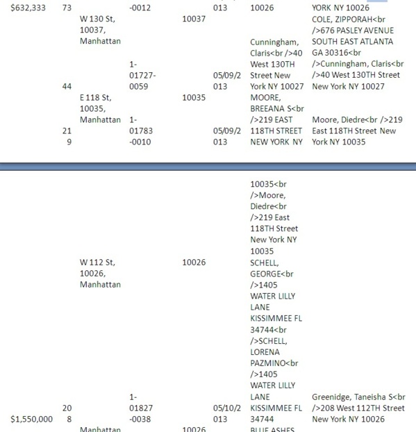 [Documents exclusifs] Les dessous de l'acquisition et de la vente de la « Maison du Sénégal à New York »